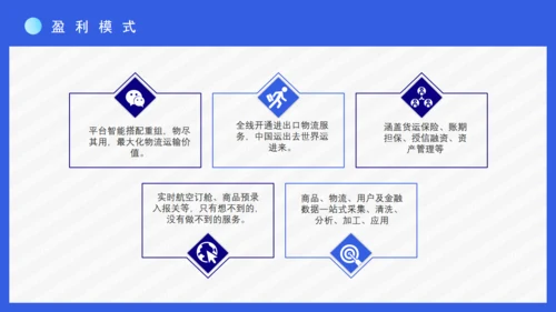 互联网跨境电商购物节通用PPT模板