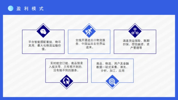 互联网跨境电商购物节通用PPT模板