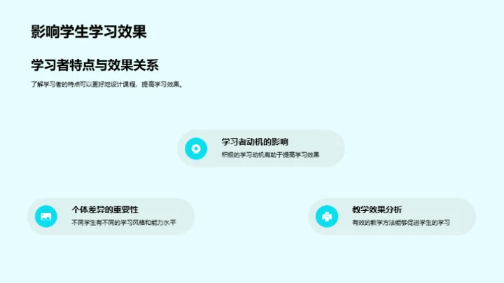 卓越课程设计指南