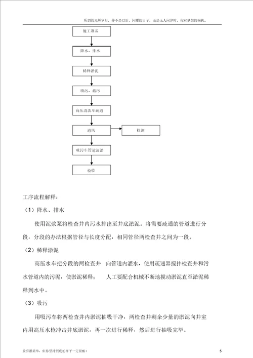 管道清淤施工方案新