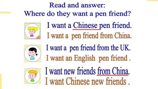 Module 5 Unit 2 I want a Chinese pen pal 课件(共32张PP