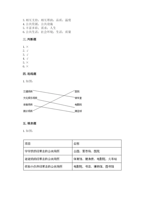 道德与法治五年级下册第二单元《公共生活靠大家》测试卷word版.docx