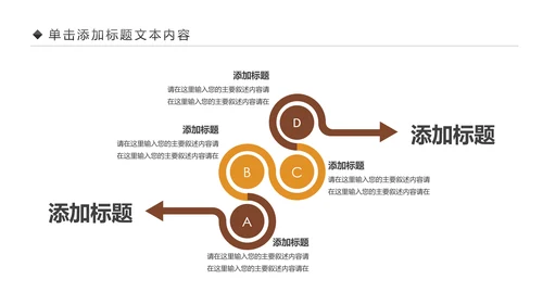 简约银行金融理财投资财务财富PPT模板