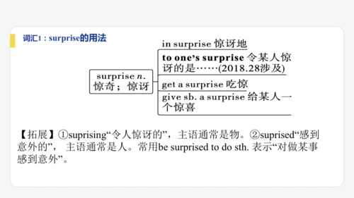 Module 11 Way of life期末模块复习课件-外研版八年级上册