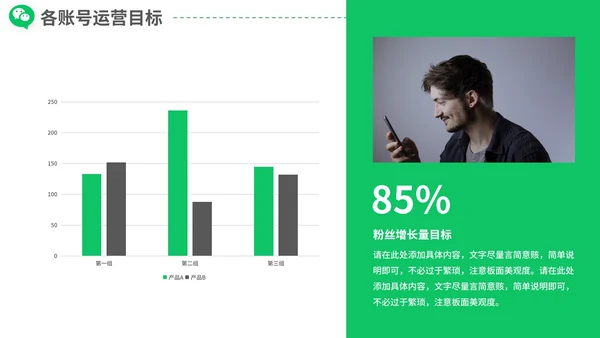 简洁微信营销微信运营营销方案PPT模板