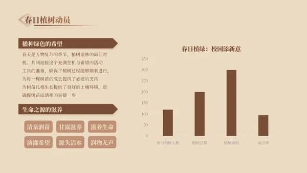 褐色中国风校园立秋图鉴ppt模版