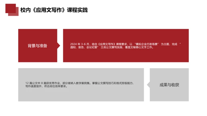 红色汉语言文学专业大学生职业生涯规划发展展示PPT模版