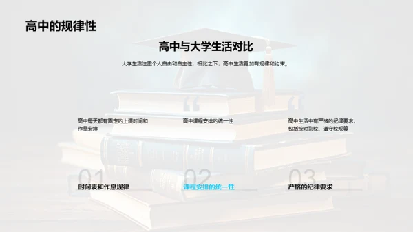 大学生涯 自我塑造