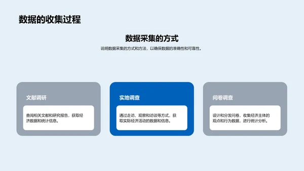 经济学答辩报告