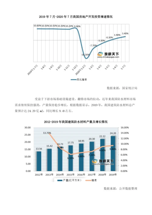 下游推动我国建筑防水材料行业产量增长未来需求仍有提升空间.docx