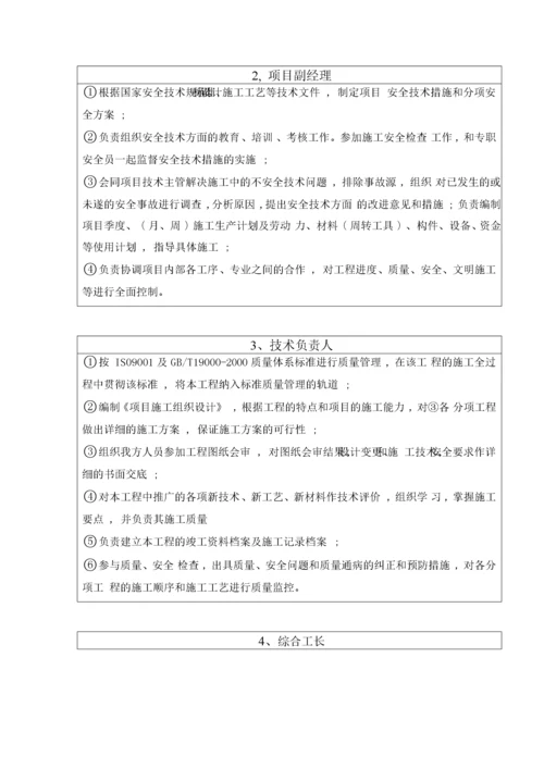 智能照明系统工程施工组织设计方案.docx