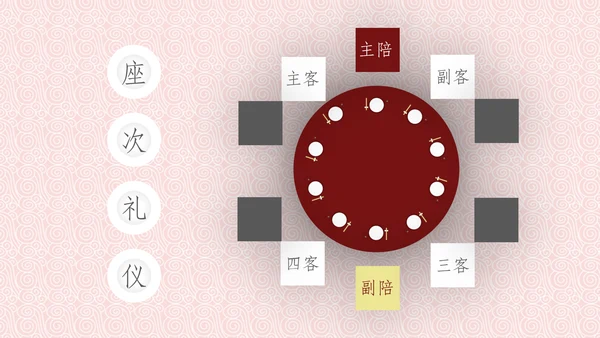 中国风餐桌礼仪筷子PPT模板