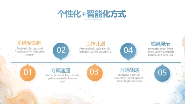 诗歌朗诵朗诵比赛大赛年年终总结PPT动态模板