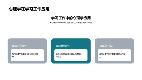 心理学的魔力