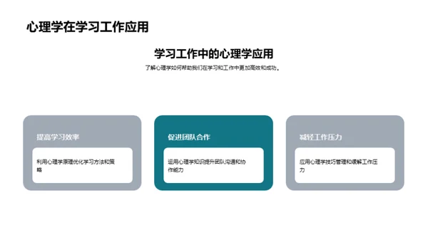 心理学的魔力