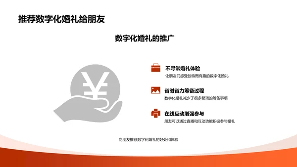 数字婚礼策划