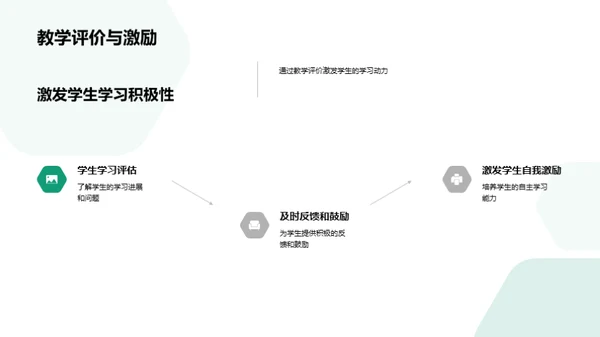 高效大学教学策略