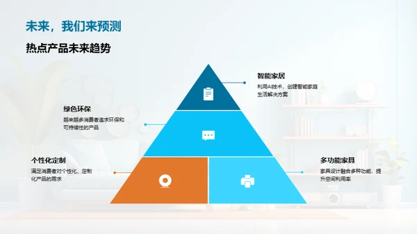 双十二家居热销解码