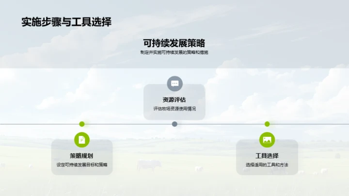 牧场可持续发展路