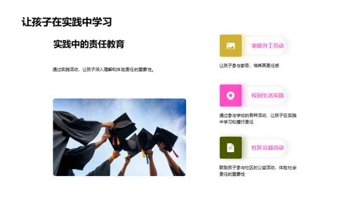种植责任感的良田