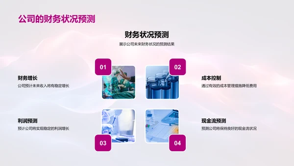 季度化学研发报告PPT模板