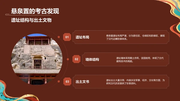 红色国潮风敦煌文化与历史遗迹介绍PPT模板