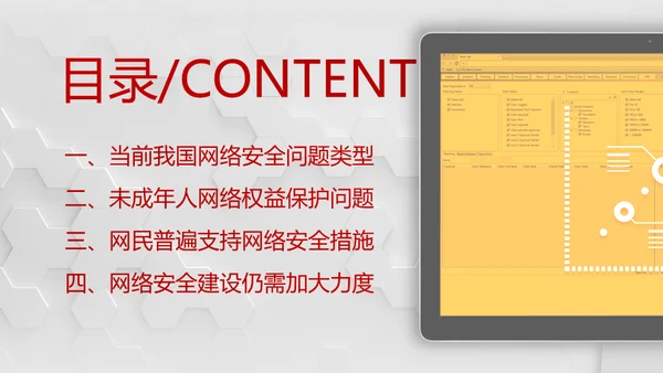 网络安全感满意度调查通用PPT模板