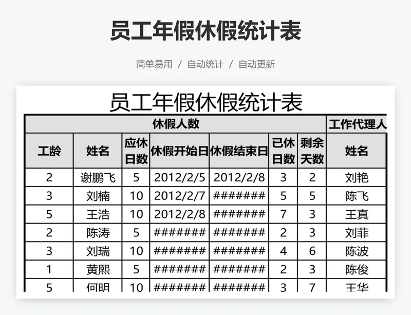员工年假休假统计表