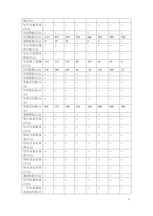 掌趣科技股份有限公司财务分析报告.docx