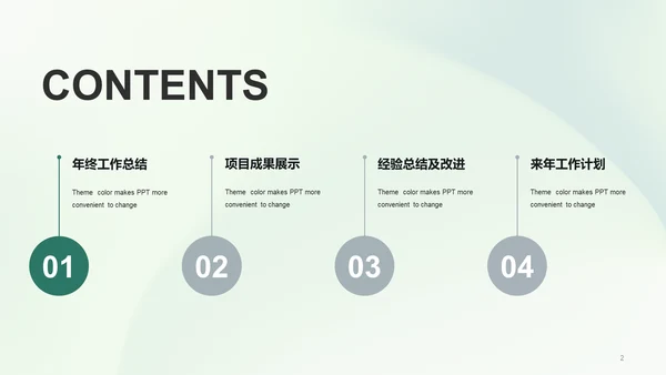 绿色简约IT互联网工作总结PPT