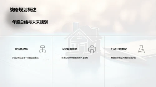 保险业全面剖析及展望