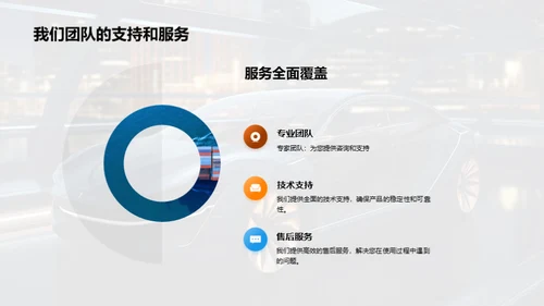 智驾新车型探索