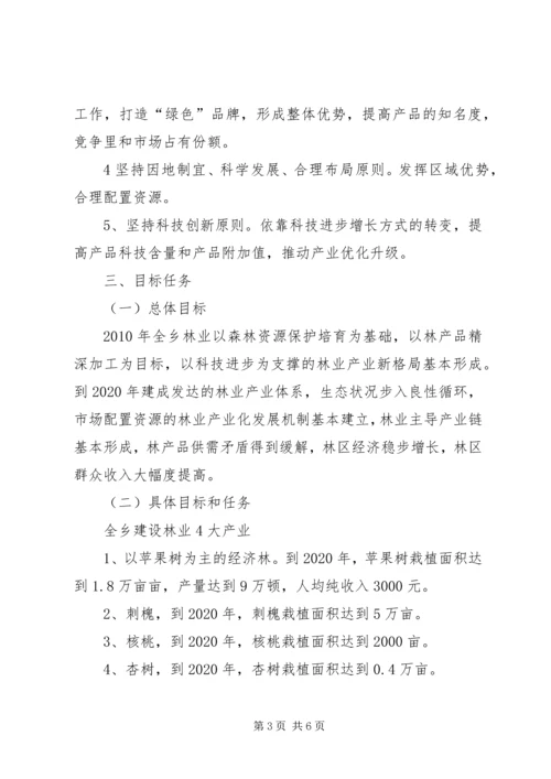 林业产业集群规划蓝图绘就 (3).docx