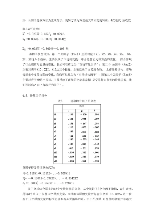 因子分析法对我国期货