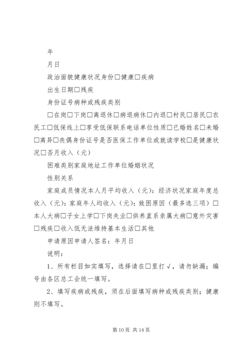 困难救助申请报告.docx