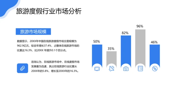 旅游行业研究报告度假通用PPT模版
