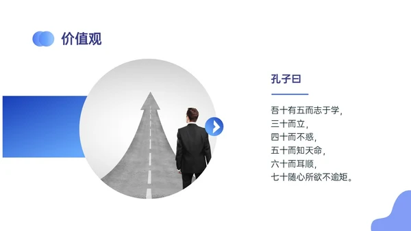 蓝紫色商务自我管理能力培训PPT课件
