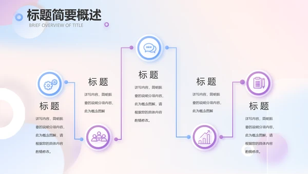大气创意彩妆培训工作总结汇报动态PPT模板