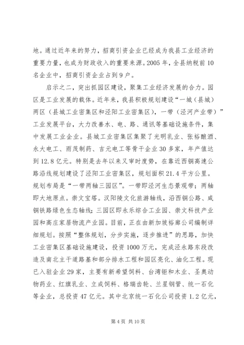 关于促进县域工业经济发展的调研与思考.docx