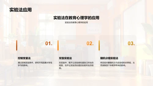 教育心理学实务讲座PPT模板