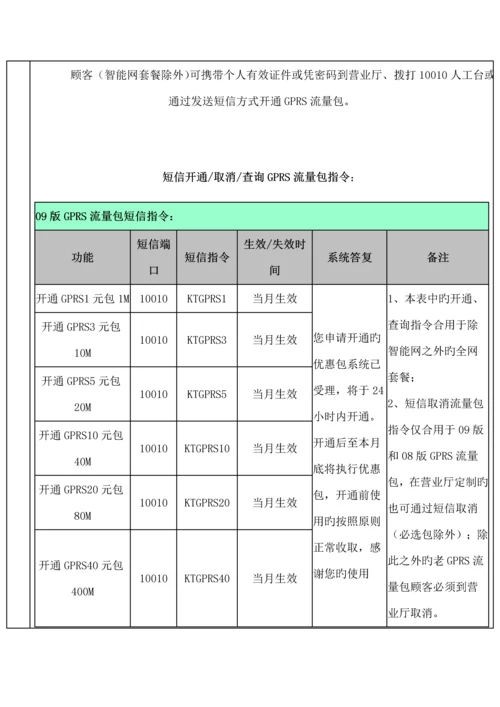 JAVA神奇宝典业务用户标准手册.docx