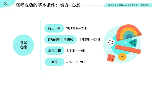 高中高考百日誓师考试冲刺教育教学PPT模板