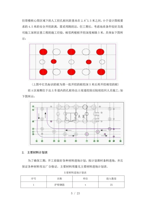 珠江新城地块人工挖孔桩施工方案.docx