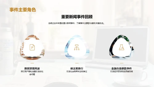新闻采编的艺术