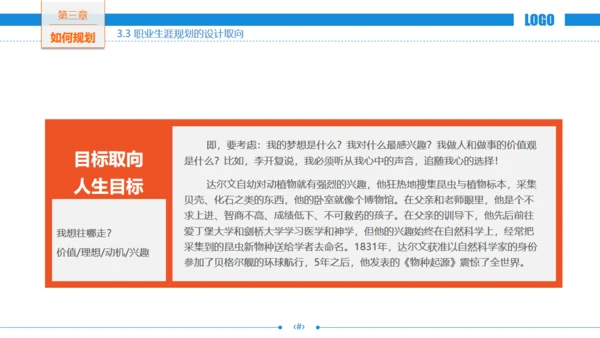 职场发展商务风职业规划通用PPT模板