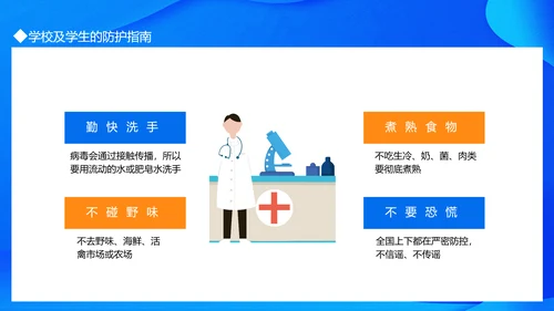 流行病毒校园防疫防控建设PPT模板
