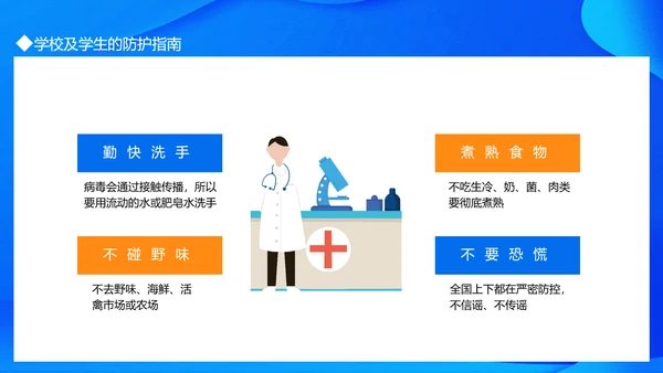 流行病毒校园防疫防控建设PPT模板