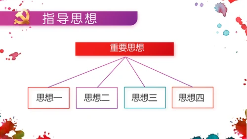 五四运动五四青年节活动动态PPT