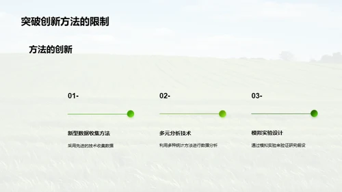 农业科技探索之路