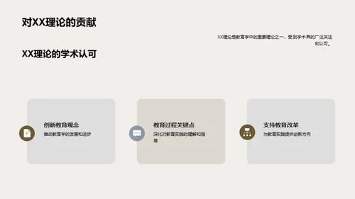 XX研究解析与启示